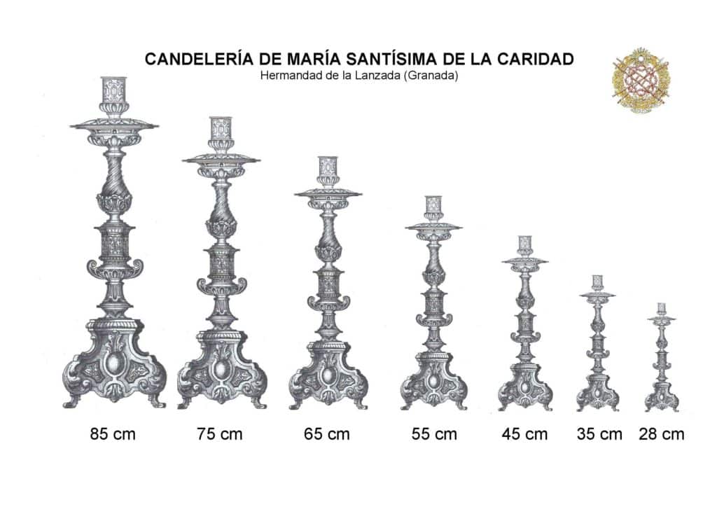 Candelería Caridad Granada